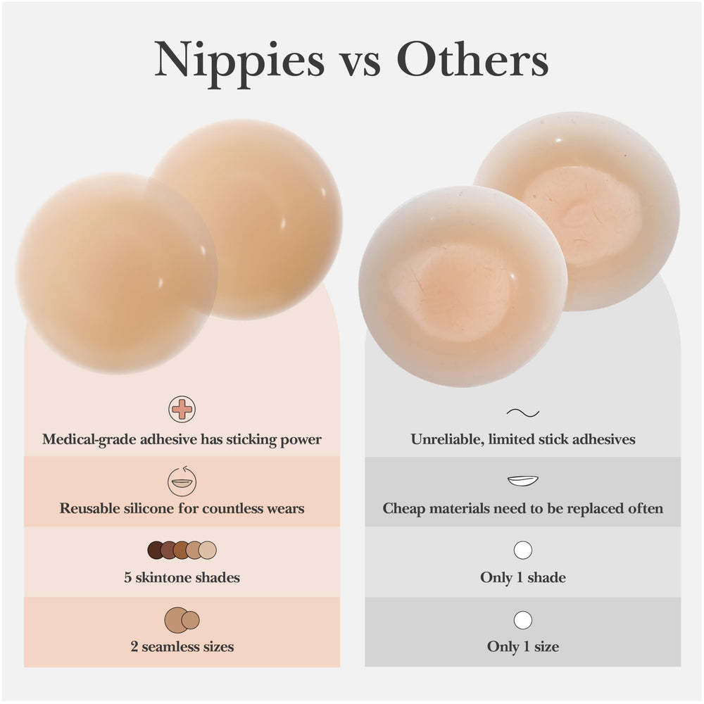 Ocevara Nipple Cover - Sticky Adhesive Silicone Nipple Pasties - Reusable Pasty Nipple Covers for - image 18